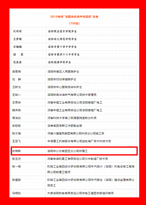 公交五分公司、許特斯受到團(tuán)市委表彰